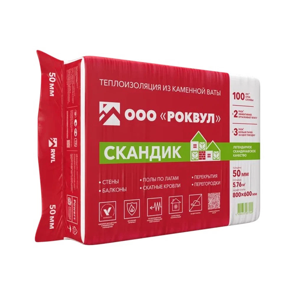 Утеплитель Роквул Лайт Баттс Скандик 50х600х800 мм 5,76 кв.м