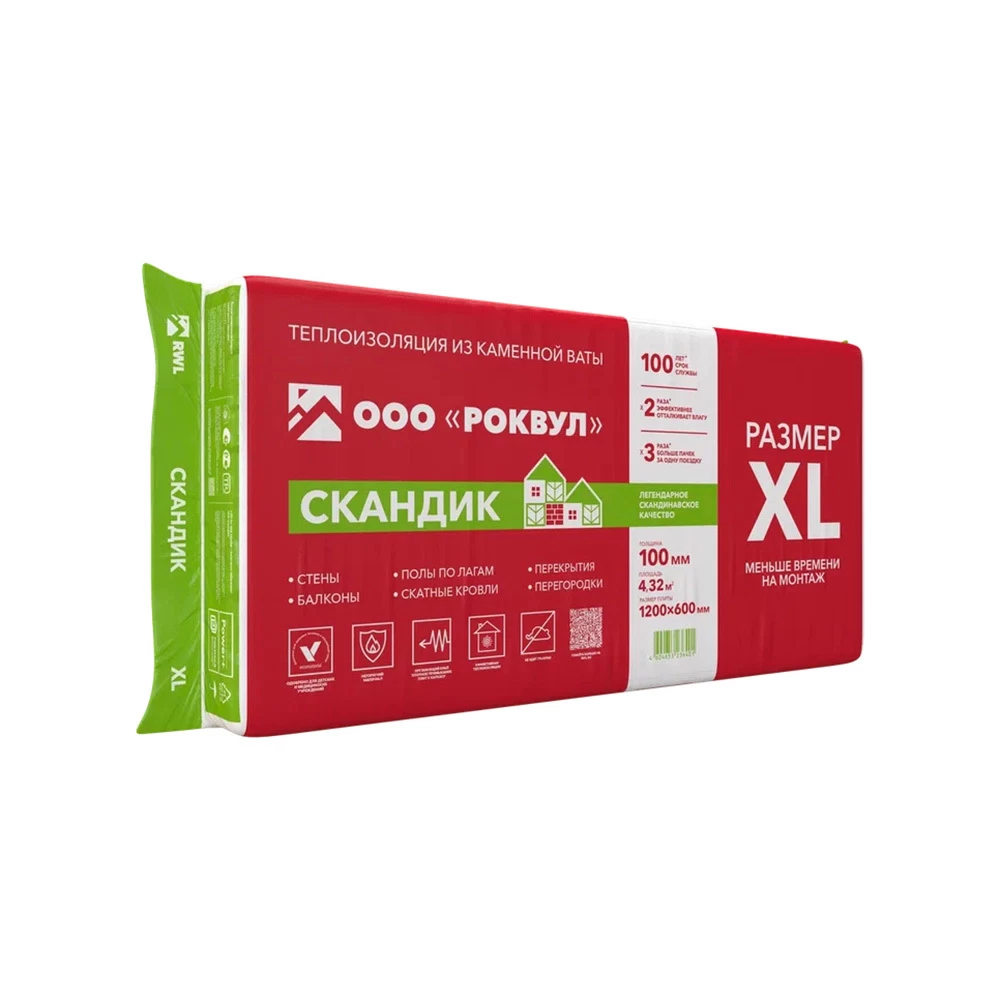 Утеплитель Роквул Лайт Баттс Скандик 100х600х1200 мм 4,32 кв.м